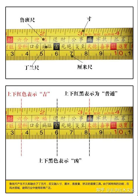 吉利风水尺寸|鲁班尺的正确使用方法（设计师必备）